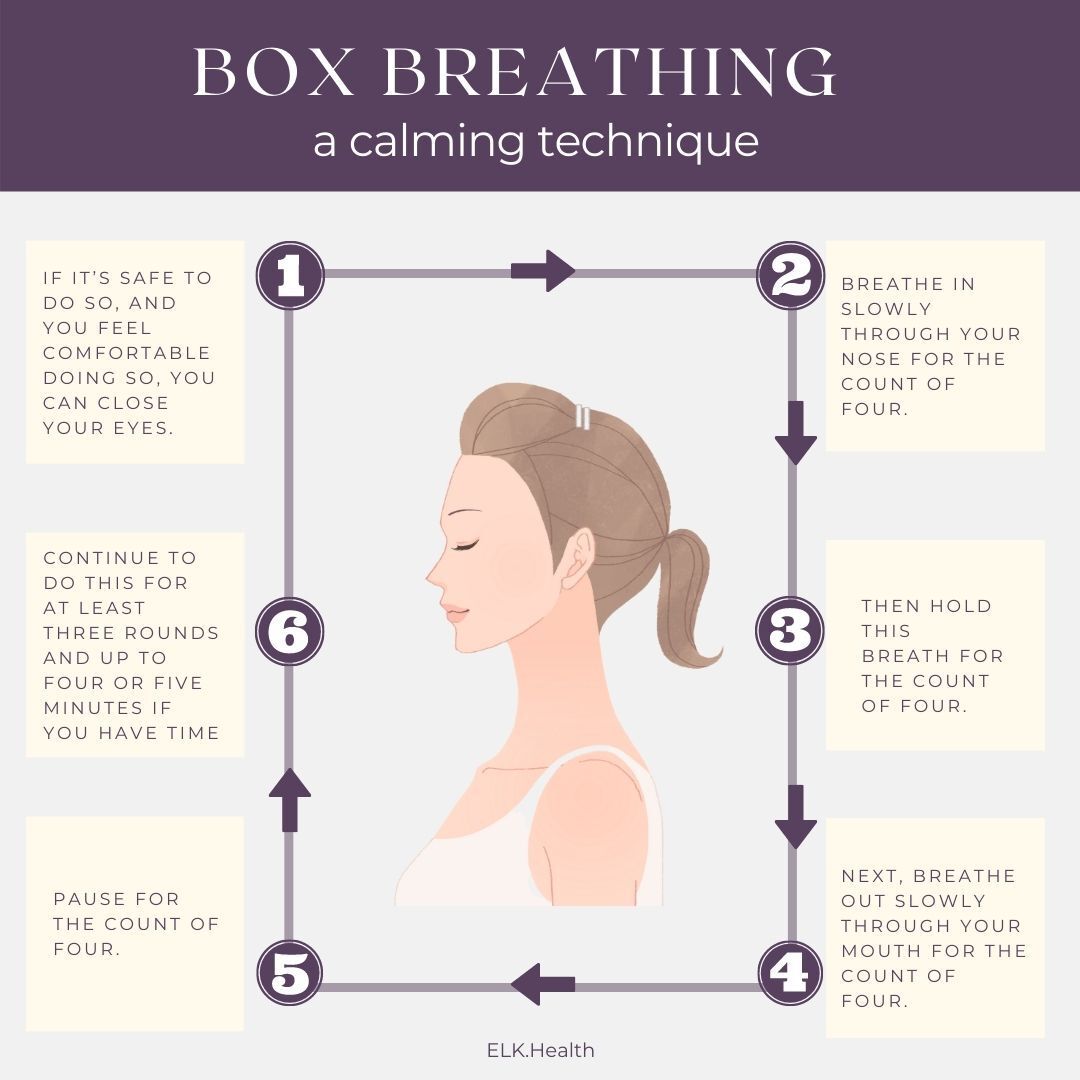 A Guide To The Calming Technique Of Box Breathing NISAD